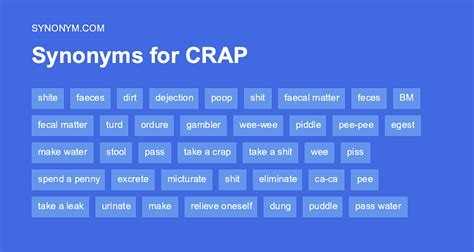 define crap|crap synonym.